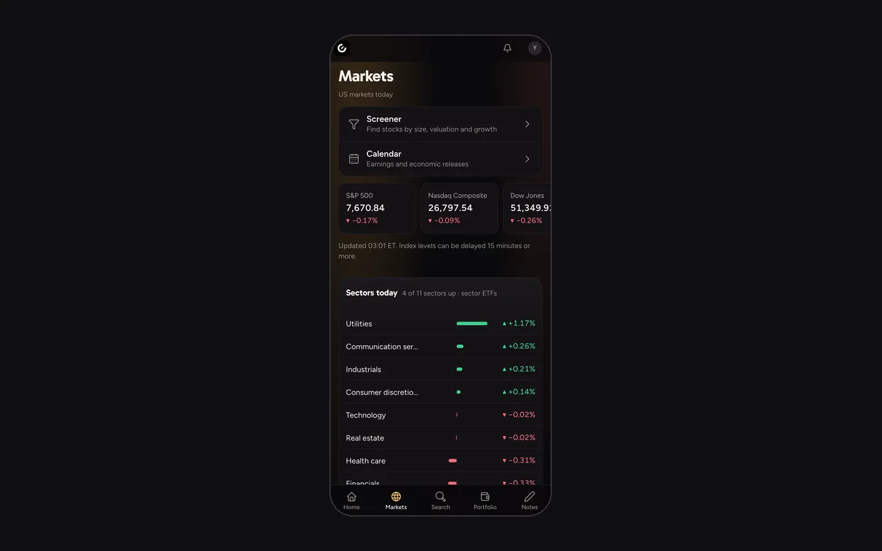 Compass markets on a phone