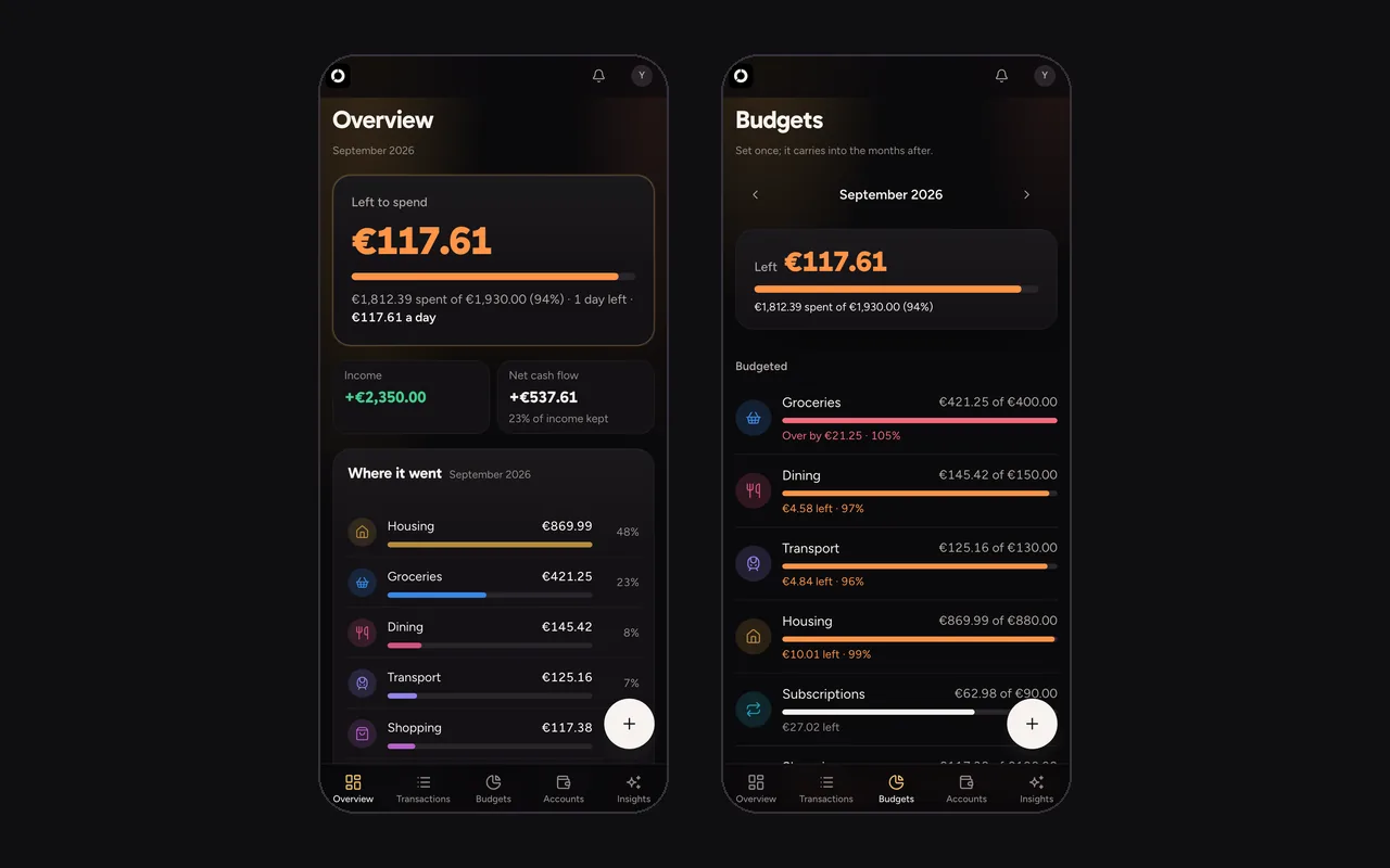 Keel overview on a phone