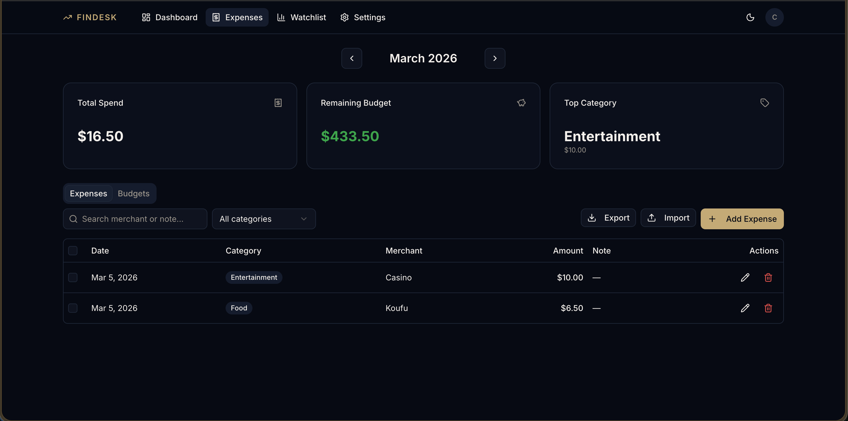FinDesk Live Watchlist